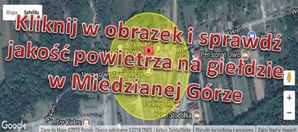 Prywatna Giełda w Miedzianej Górze f.h.u.Salmar tualny stan powietrza